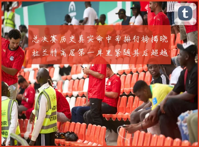 总决赛历史真实命中率排行榜揭晓杜兰特高居第一库里紧随其后超越奥尼尔